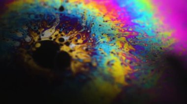 Sıvı Sabun Yüzeyi Değişen Gökkuşağı Renkleri