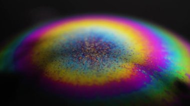 Sıvı Sabun Yüzeyi Değişen Gökkuşağı Renkleri