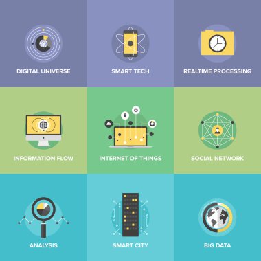 Internet şeyler düz simgeler kümesi