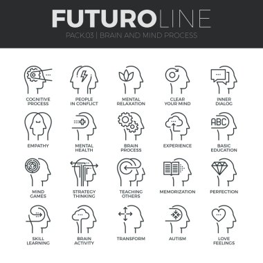 Human Mind Process Icons Set