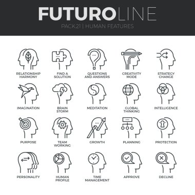Human Features Icons Set