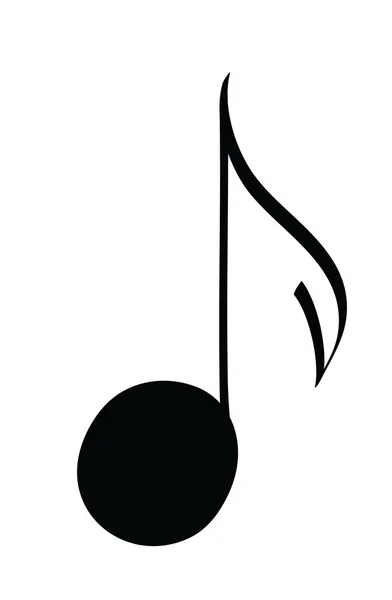 Featured image of post Dibujos Notas Musicales Nombres A diferencia del ritmo su s mbolos no cambian pero su lugar de colocaci n en el