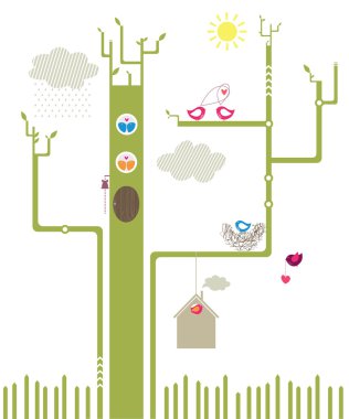 Hayat bir ağaç üzerinde