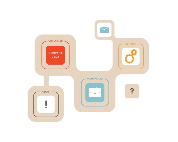 Bir Web sitesi için minimalist şablonu