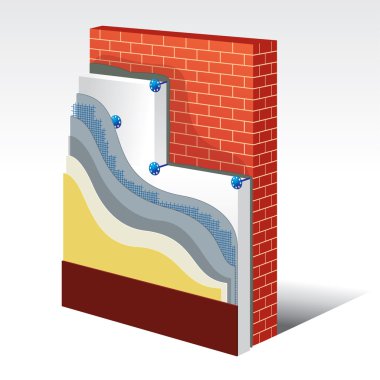 Polistren ısı yalıtımı düzeni katmanlı