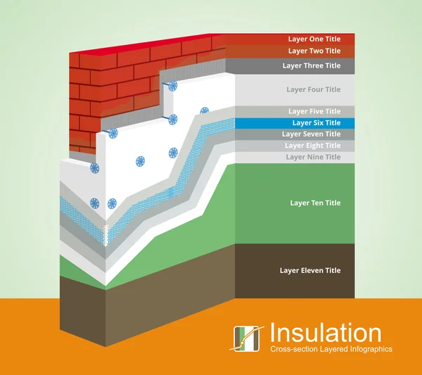 Polystyrene Thermal Insulation Cross-Section layered Infographics — 스톡 벡터