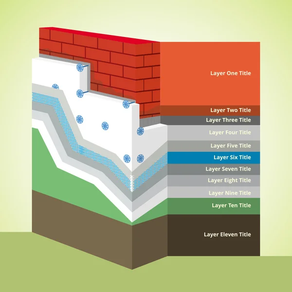 Polystyrene Thermal Insulation Cross-Section layered Infographics — Stock Vector