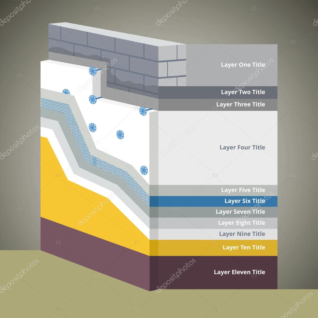 Polystyrene Thermal Insulation Cross-Section layered Infographics