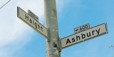 Haight - Ashbury street sign in San Francisco clipart