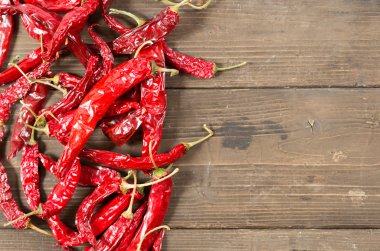 sıcak kırmızı biber