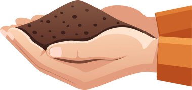 Eller nazikçe zengin toprağı tutarak büyümeyi sembolize eder ve dünyayı özenle besler.