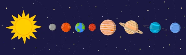 Dibujos animados colorido sistema solar. Sol y planetas en sus órbitas sobre el fondo espacial. Ilustración vectorial para materiales educativos para niños, libros de ciencias para niños, fondos de pantalla, carteles, tarjetas — Vector de stock