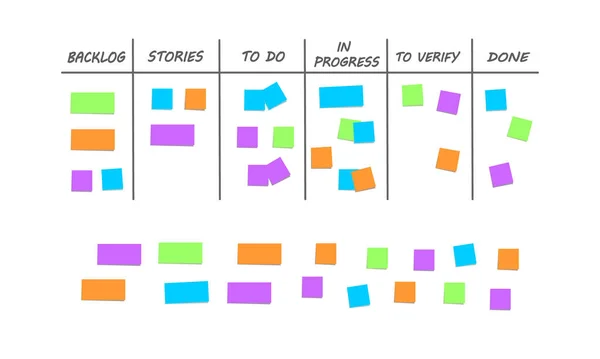 Scrum of kanban board template met stadia van workflow proces en kleurrijke kaarten voor taken op en onder het. Management teamwork concept. Agile sprint planning. Vector platte illustratie — Stockvector