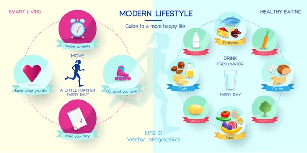 Concepto de estilo de vida moderno — Vector de stock