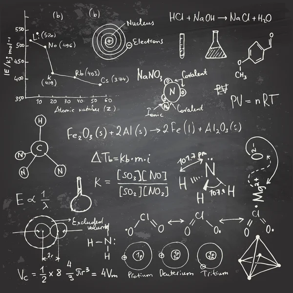 Kimyasal formüller ve çizimler bir kara tahta üzerinde