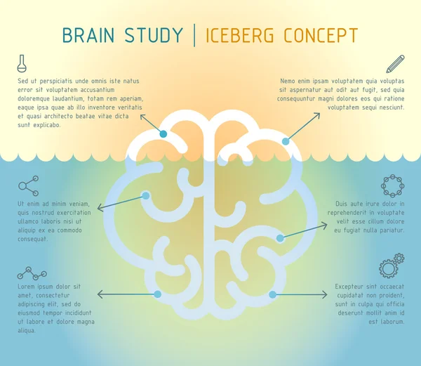 Concept infographique iceberg cerveau — Image vectorielle