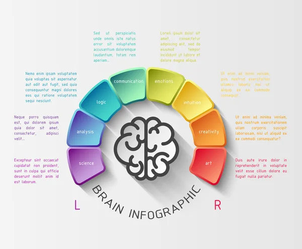Concept d'infographie cérébrale — Image vectorielle