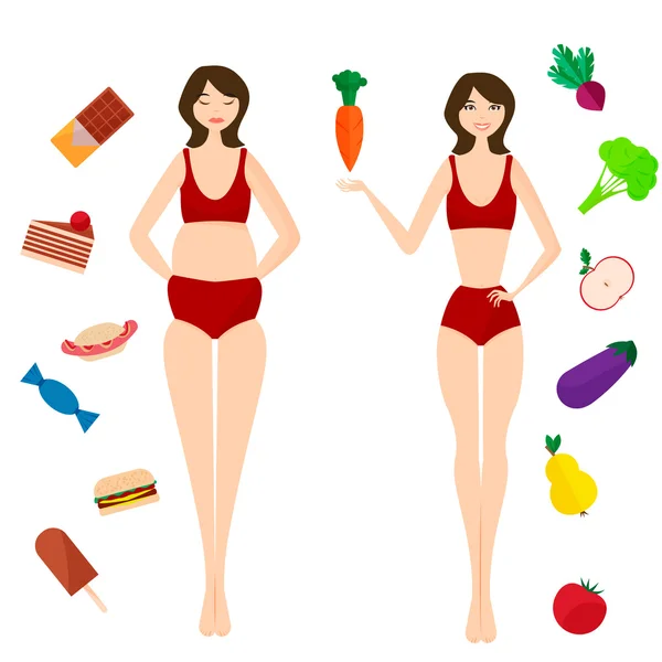 饮食-适当的营养。选择瘦的还是胖的女孩。健康人生 — 图库矢量图片