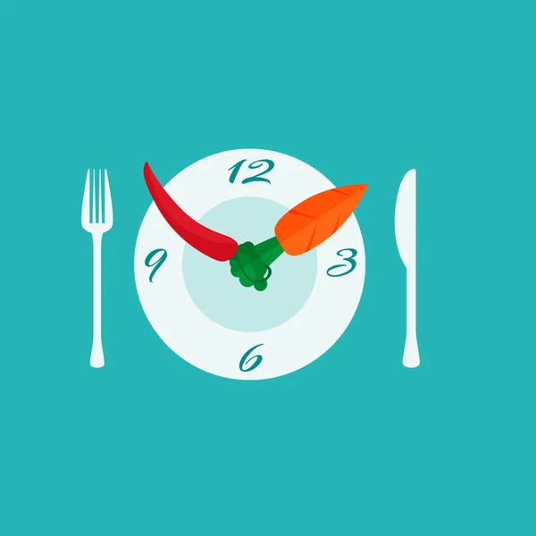 餐具-叉子和刀板。吃的时间。饮食 — 图库矢量图片