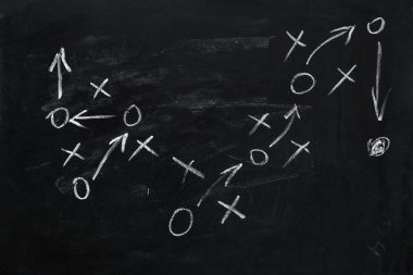 Taktik planı. Elle çizilmiş oklar, kara tahtada izole edilmiş bir strateji çizimi. İş ya da spor kavramı başarılı oldu.