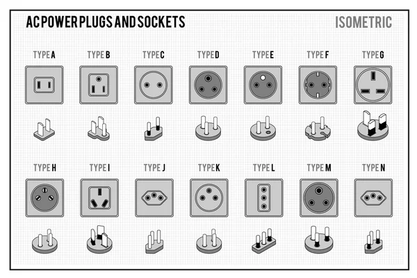 AC moc wtyczki i gniazda — Wektor stockowy