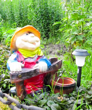 Şekil GNOME