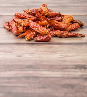 kurutulmuş kırmızı biber