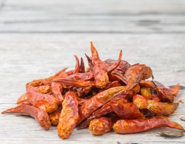 kurutulmuş kırmızı biber