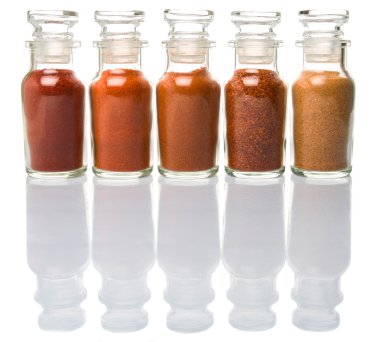 Chilly Powder ürün yelpazesine