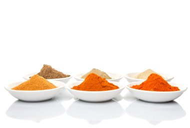 Sıcak ve baharatlı baharat