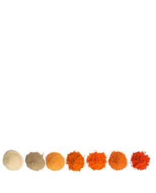 Sıcak ve baharatlı baharat