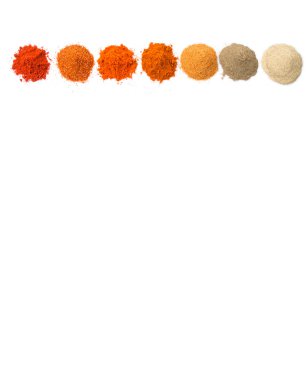 Sıcak ve baharatlı baharat