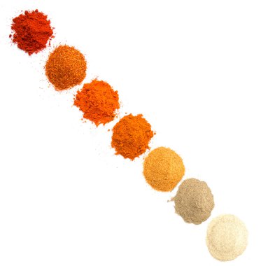 Sıcak ve baharatlı baharat