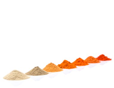 Sıcak ve baharatlı baharat