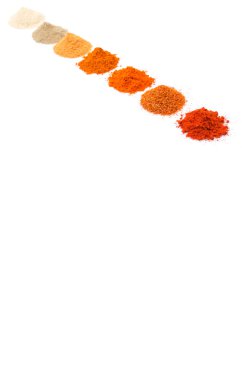 Sıcak ve baharatlı baharat