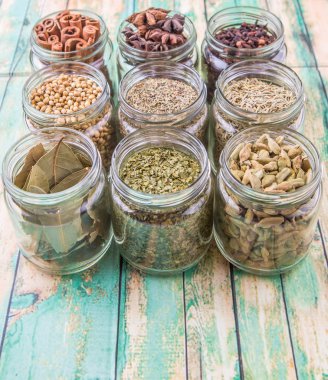 Bitkiler ve baharatlar.