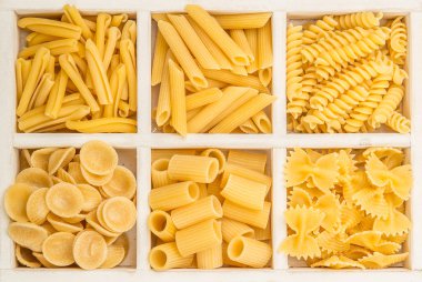 Farklı makarna şekilleri