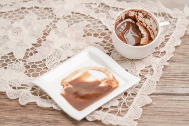 Türk kahve fincanındaki kahve telvesinin şekilleri...