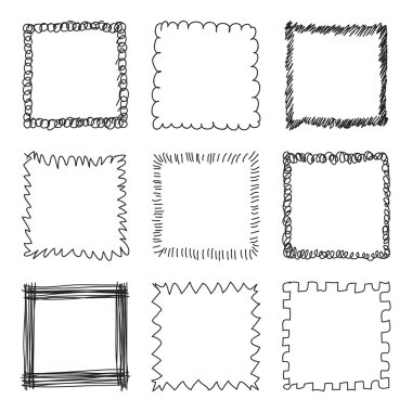 El Çizimi Çerçeve