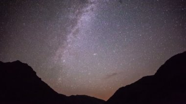 Astro zaman atlamalı Samanyolu