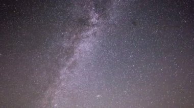 Astro zaman atlamalı Samanyolu
