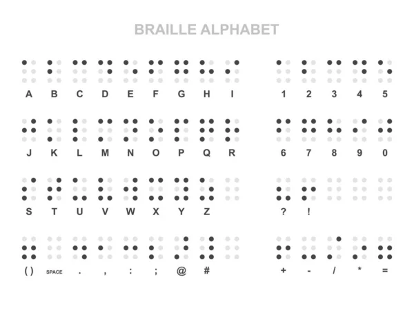 布莱叶字母表，数字和报时集。B.病媒 矢量图形