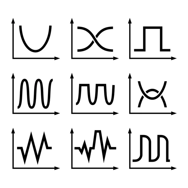 Oscilloscope Signal Set. Vecteur — Image vectorielle