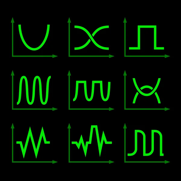 Conjunto de sinais do osciloscópio. Vetor — Vetor de Stock