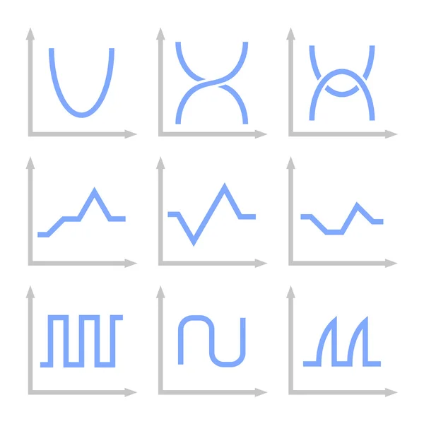 Set of Different Oscilloscope Electric Signal Graph. Vector — Stock Vector