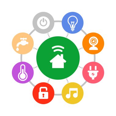 Akıllı ev sistemi simgeler düz tasarım stili ayarlayın. Vektör