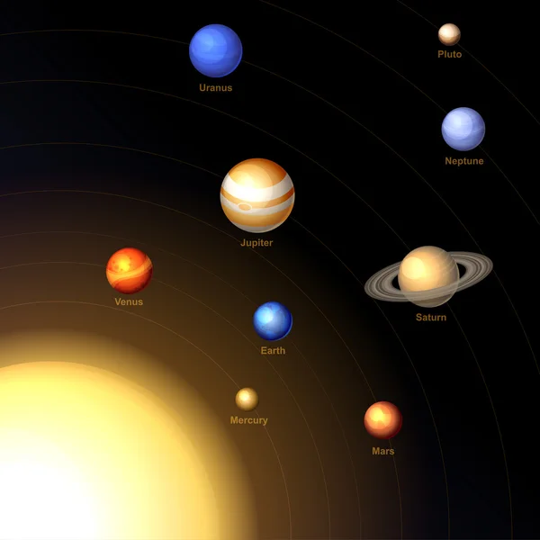 Sistemul Solar. Vector — Vector de stoc