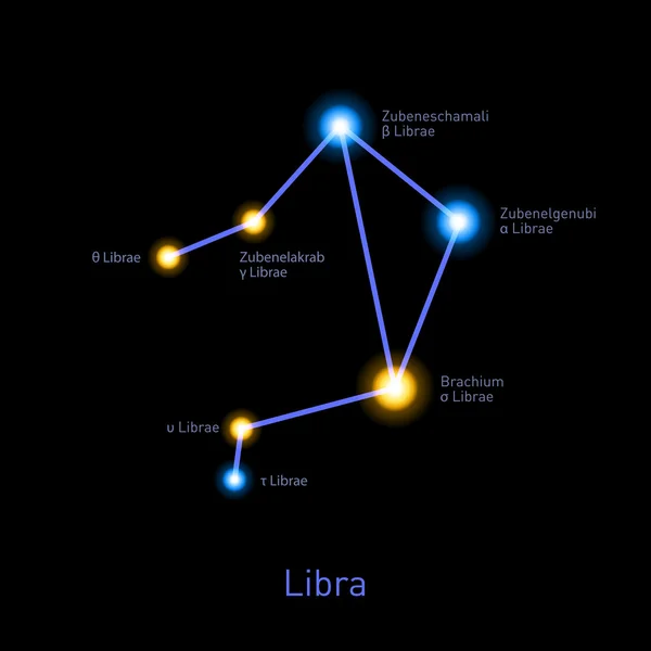 Libra konstellation Space stjärnor i bakgrunden. Vektor — Stock vektor