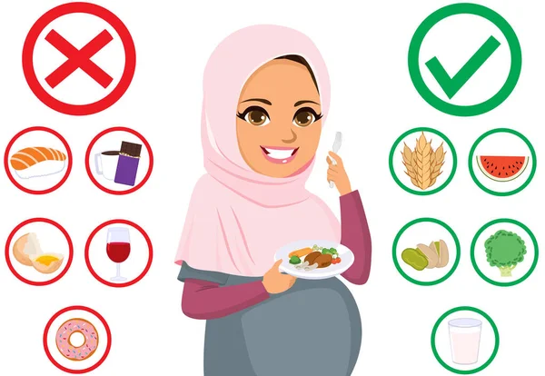 Мусульманская Беременная Женщина Инфографическими Иконками Пищевые Советы Здоровой Беременности — стоковый вектор