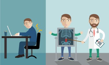 Office Sendromu kavramı